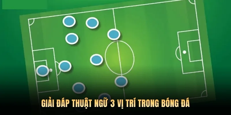 Giải đáp thuật ngữ 3 vị trí trong bóng đá