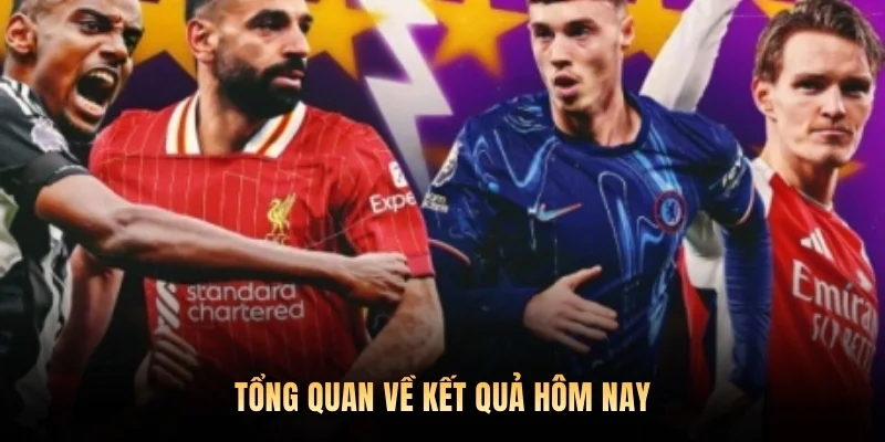 Tổng quan về kết quả hôm nay